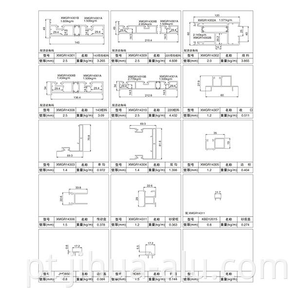 Aluminum XMGR143-220 Insulated Upgrade Push Door Assembly Structure